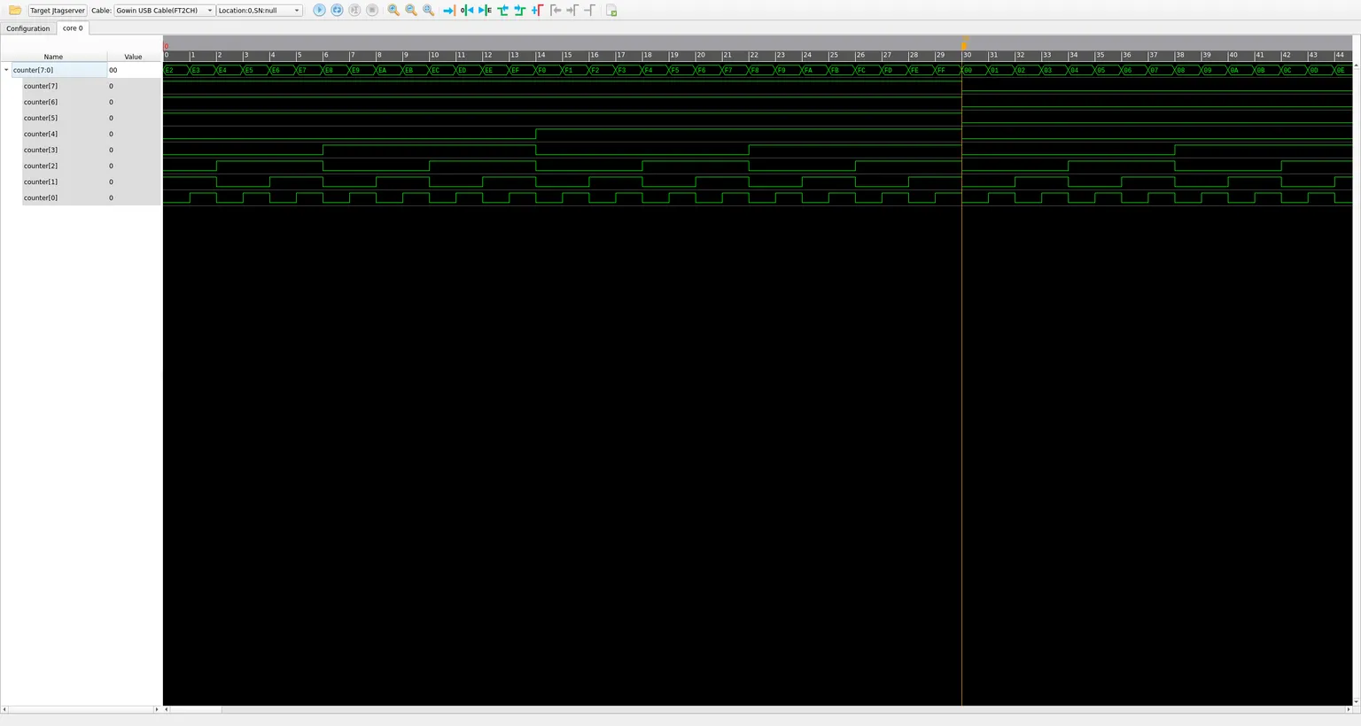 counter[7:0] expanded into its individual bits, each shown as a separate binary waveform