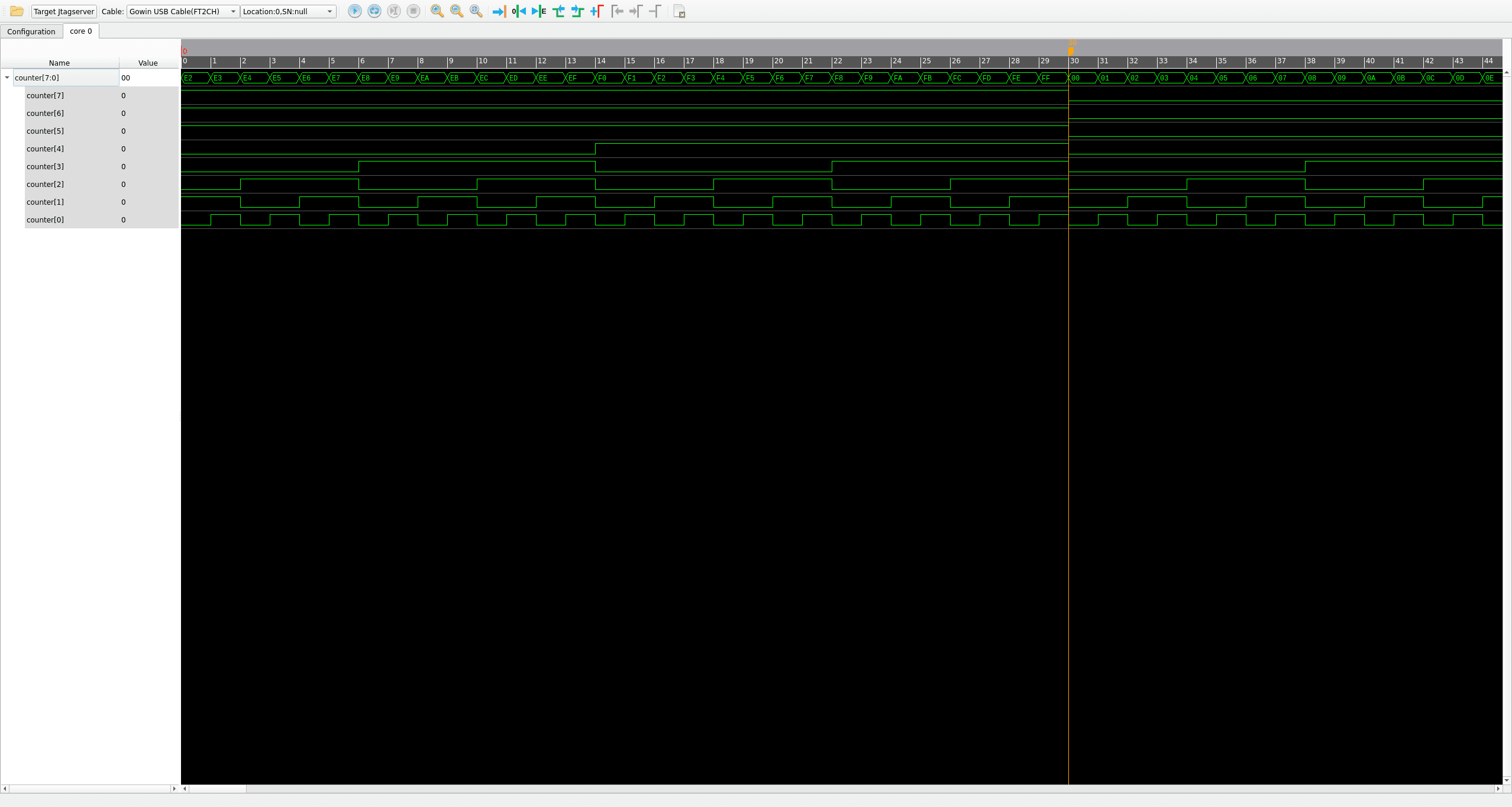 counter[7:0] expanded into its individual bits, each shown as a separate binary waveform